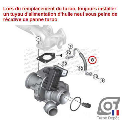 Turbo TR11218W pour IHI TURBO 9VB01, RHV4-T39 face 3